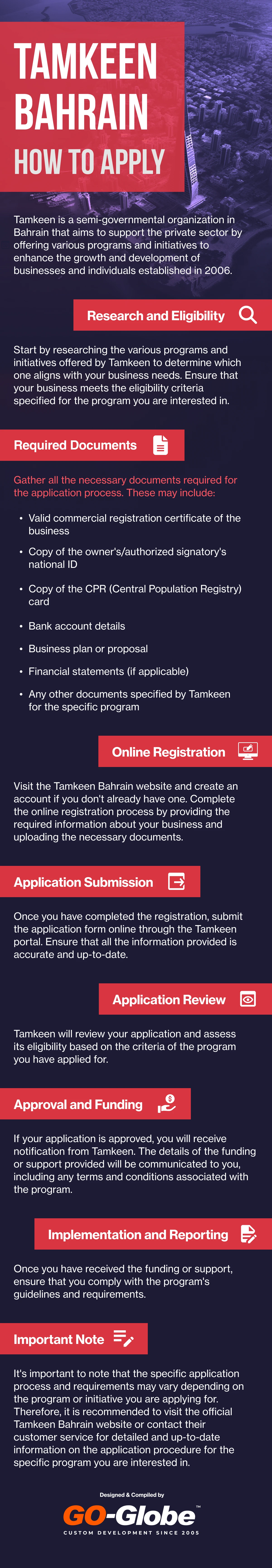 Tamkeen Bahrain