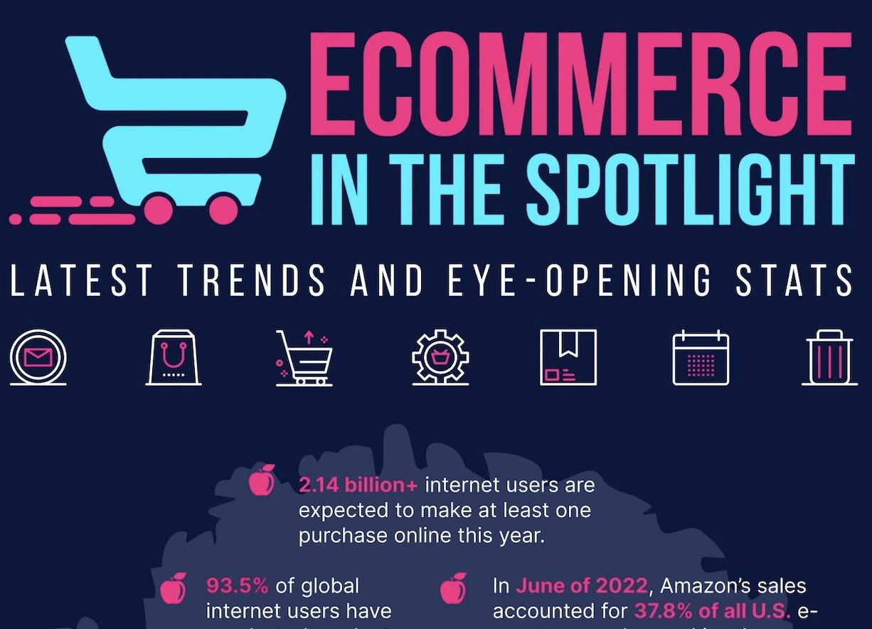 ecommerce_in_the_spotlight_sm