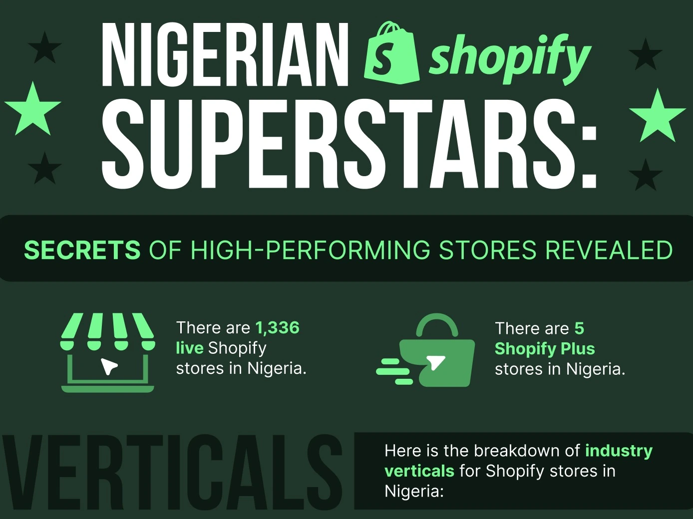 nigerian_shopify_superstars_sm