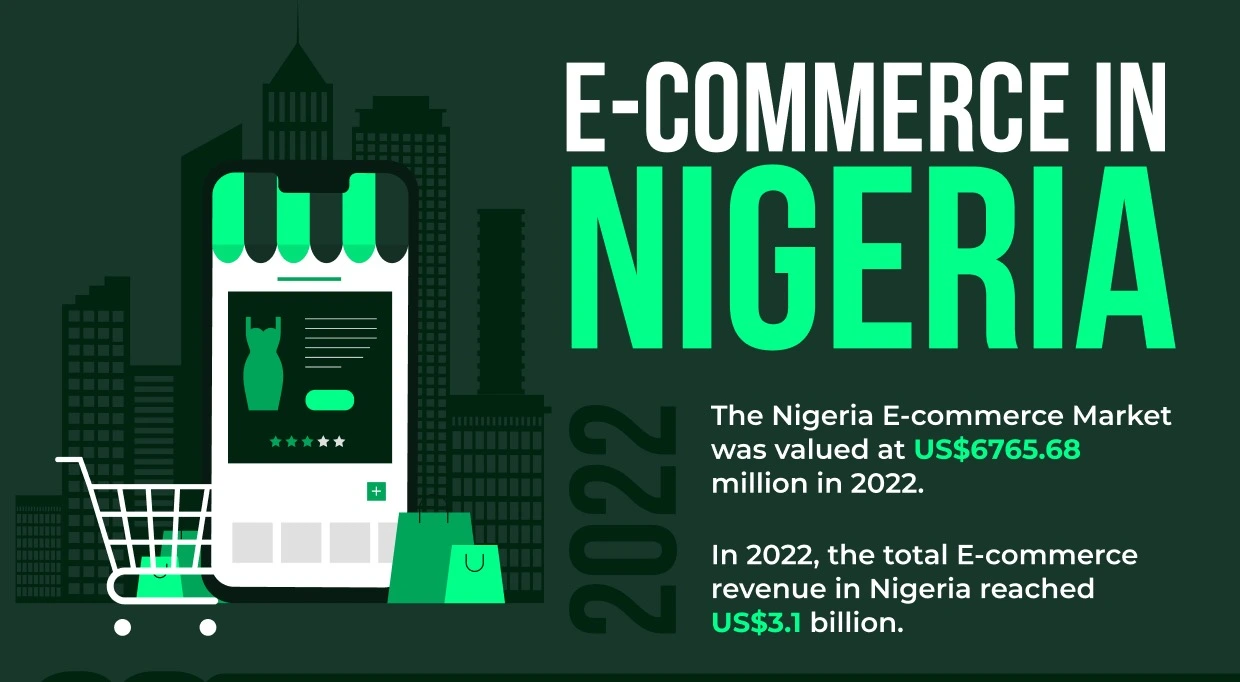 ecommerce_nigeria1