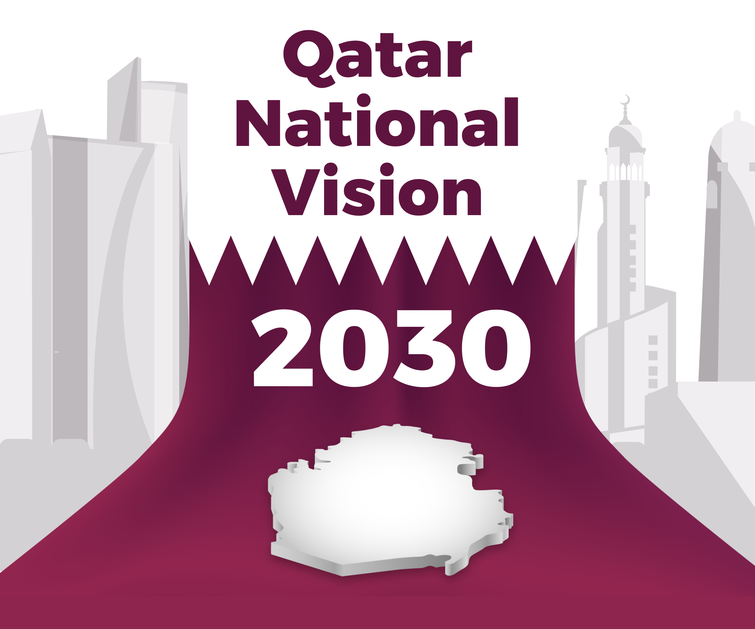 cover_Qatar National Vision 2033